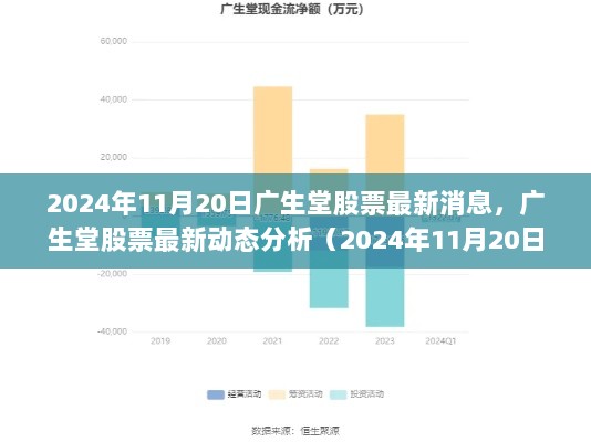 广生堂股票最新动态分析（2024年11月20日）消息汇总