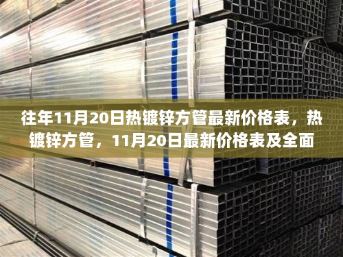 11月20日热镀锌方管最新价格表及全面解析