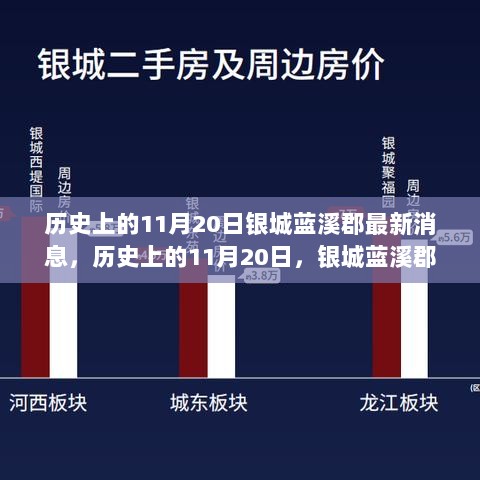 历史上的11月20日，银城蓝溪郡最新消息与全面评测综述