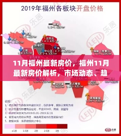 11月福州房价解析，市场动态、趋势与购房指南