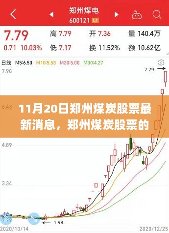 郑州煤炭股票，蜕变之路中的自信与成就的最新消息（11月20日）