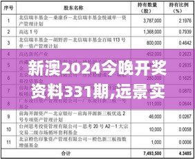 新澳2024今晚开奖资料331期,远景实施解答解释_HWK1.59