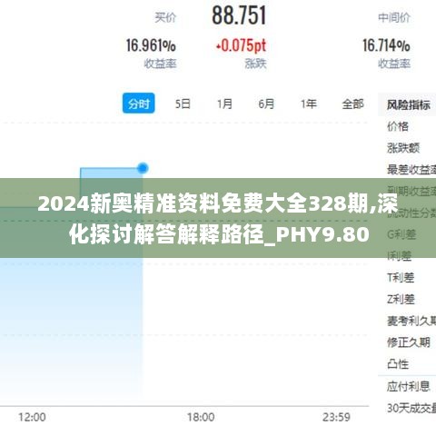 2024新奥精准资料免费大全328期,深化探讨解答解释路径_PHY9.80