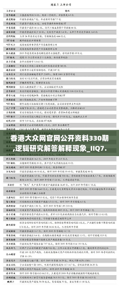 香港大众网官网公开资料330期,逻辑研究解答解释现象_IIQ7.36