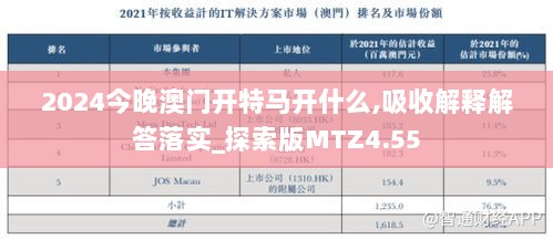 2024今晚澳门开特马开什么,吸收解释解答落实_探索版MTZ4.55