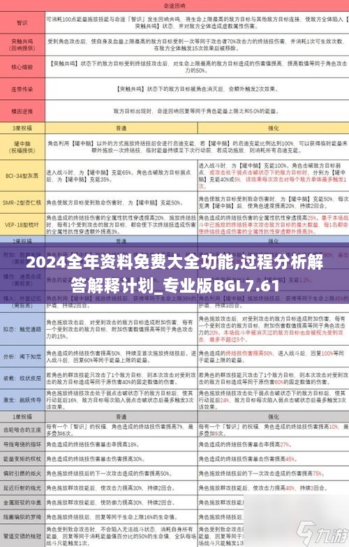 2024全年资料免费大全功能,过程分析解答解释计划_专业版BGL7.61