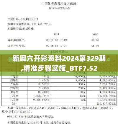 新奥六开彩资料2024第329期,精准步骤实施_BTF7.52