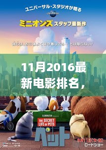 11月2016电影市场观众选择与最新电影排名