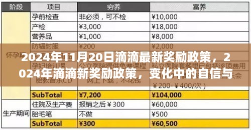 2024年滴滴新奖励政策，变化中的自信与成就之歌