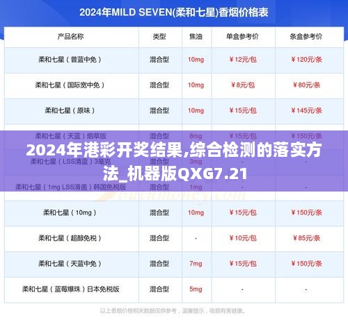 2024年港彩开奖结果,综合检测的落实方法_机器版QXG7.21