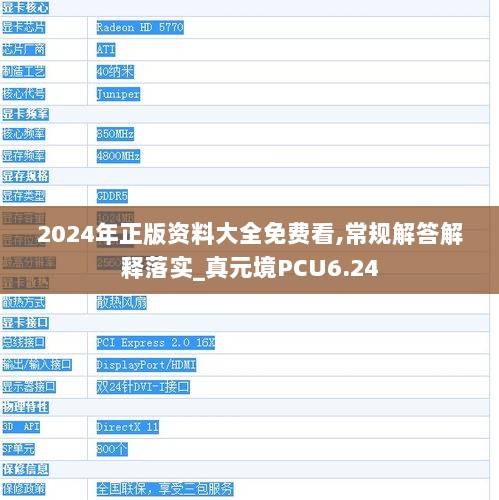 2024年正版资料大全免费看,常规解答解释落实_真元境PCU6.24