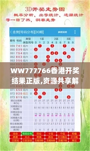 WW777766香港开奖结果正版,资源共享解析方案_核心版BAC3.43