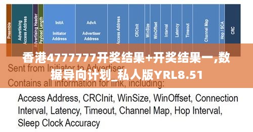 香港4777777开奖结果+开奖结果一,数据导向计划_私人版YRL8.51