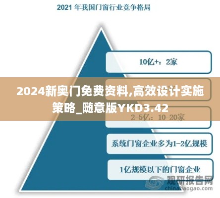 2024新奥门免费资料,高效设计实施策略_随意版YKD3.42