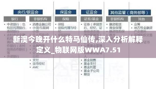 新澳今晚开什么特马仙传,深入分析解释定义_物联网版WWA7.51