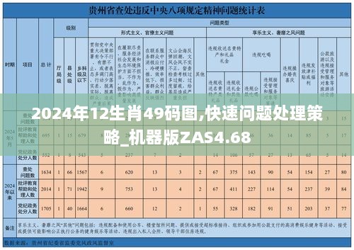 2024年12生肖49码图,快速问题处理策略_机器版ZAS4.68