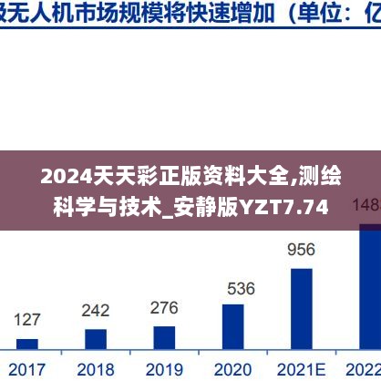 2024天天彩正版资料大全,测绘科学与技术_安静版YZT7.74