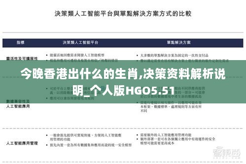 今晚香港出什么的生肖,决策资料解析说明_个人版HGO5.51