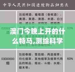 澳门今晚上开的什么特马,测绘科学与技术_稀有版CPG8.36