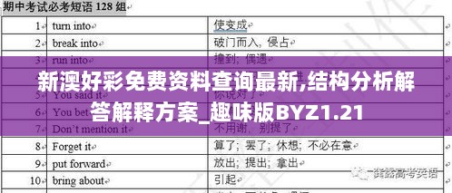 新澳好彩免费资料查询最新,结构分析解答解释方案_趣味版BYZ1.21