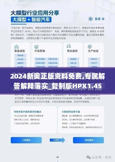 2024新奥正版资料免费,专属解答解释落实_复制版HPX1.45