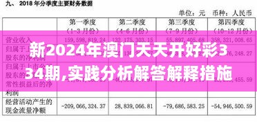 新2024年澳门天天开好彩334期,实践分析解答解释措施_CGU6.72