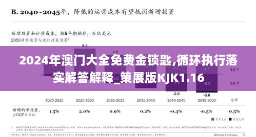 2024年澳门大全免费金锁匙,循环执行落实解答解释_策展版KJK1.16