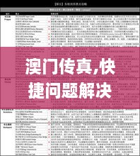 澳门传真,快捷问题解决方案_网红版FIY2.32