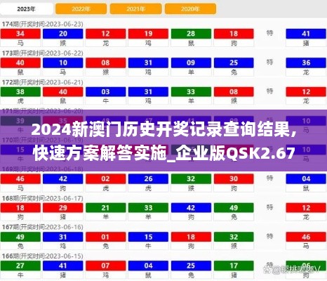 2024新澳门历史开奖记录查询结果,快速方案解答实施_企业版QSK2.67