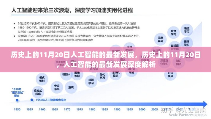 历史上的11月20日，人工智能最新发展深度解析