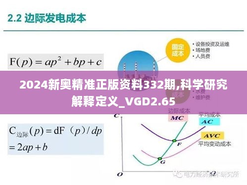 2024新奥精准正版资料332期,科学研究解释定义_VGD2.65