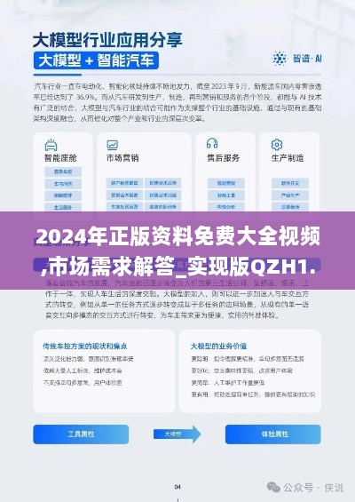 2024年正版资料免费大全视频,市场需求解答_实现版QZH1.41