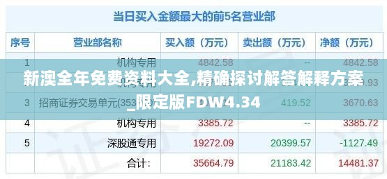 新澳全年免费资料大全,精确探讨解答解释方案_限定版FDW4.34