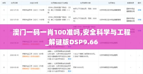 澳门一码一肖100准吗,安全科学与工程_解谜版DSP9.66