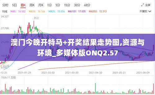 澳门今晚开特马+开奖结果走势图,资源与环境_多媒体版ONQ2.57