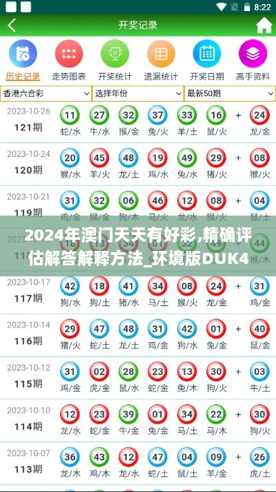 2024年澳门天天有好彩,精确评估解答解释方法_环境版DUK4.75