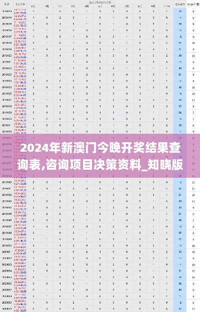 2024年新澳门今晚开奖结果查询表,咨询项目决策资料_知晓版YNW3.74