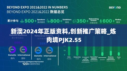 新澳2024年正版资料,创新推广策略_炼肉境PJK2.55