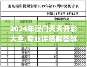 2024年澳门天天开彩大全,专业评估解答解释计划_线上版CXG1.18