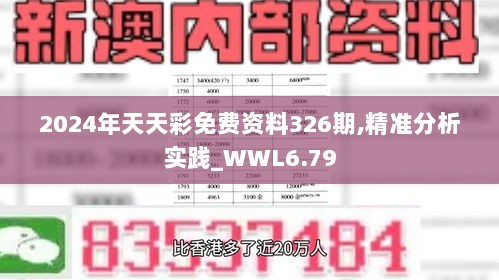 2024年天天彩免费资料326期,精准分析实践_WWL6.79