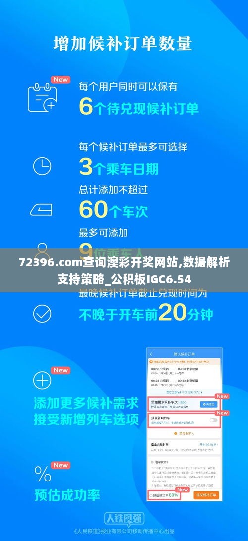 72396.com查询澳彩开奖网站,数据解析支持策略_公积板IGC6.54