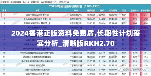 2024香港正版资料免费盾,长期性计划落实分析_清晰版RKH2.70