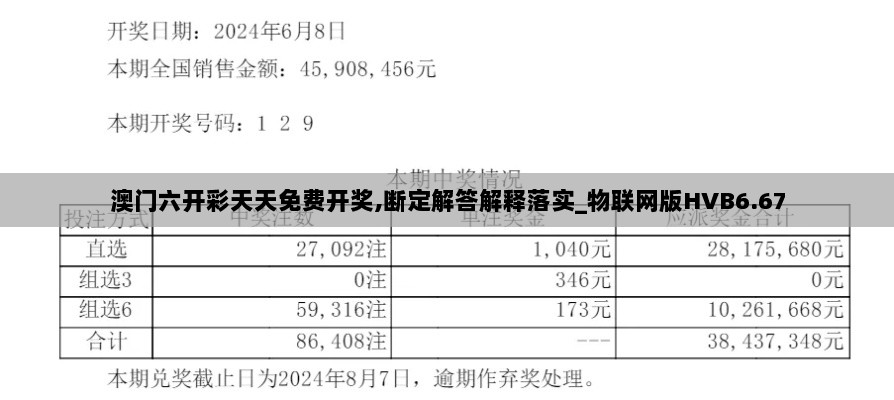 澳门六开彩天天免费开奖,断定解答解释落实_物联网版HVB6.67