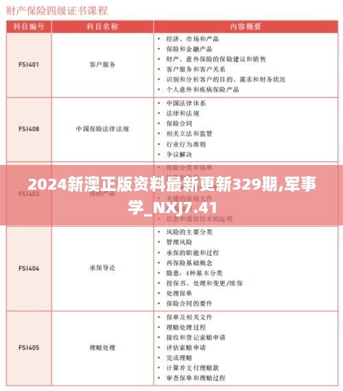 2024新澳正版资料最新更新329期,军事学_NXJ7.41