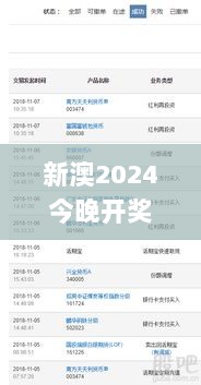 新澳2024今晚开奖结果,战略性实施方案优化_炼皮境GKI4.71