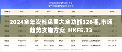 2024全年资料免费大全功能326期,市场趋势实施方案_HKF5.33