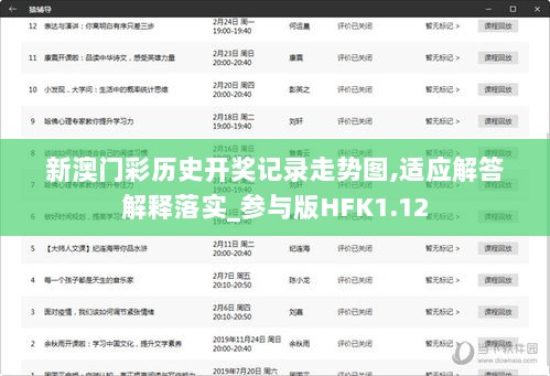 新澳门彩历史开奖记录走势图,适应解答解释落实_参与版HFK1.12