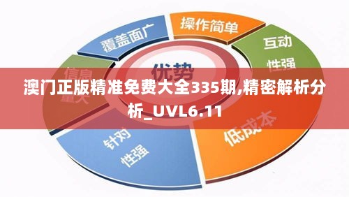 澳门正版精准免费大全335期,精密解析分析_UVL6.11