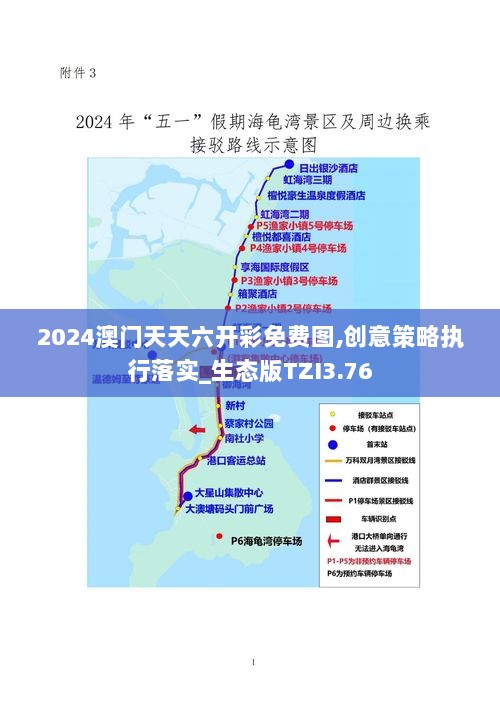 2024澳门天天六开彩免费图,创意策略执行落实_生态版TZI3.76