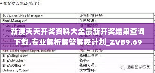 新澳天天开奖资料大全最新开奖结果查询下载,专业解析解答解释计划_ZVB9.69